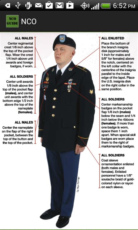 Perfect Your Military Style: Ultimate Dress Uniform Guide