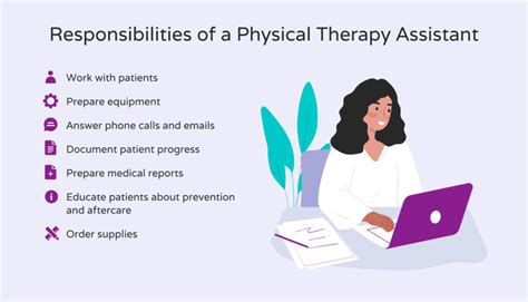 Physical Therapy Assistant Responsibilities