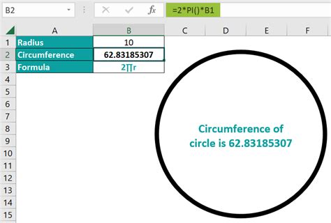 Pi In Excel Formula Example Calculation How To Use