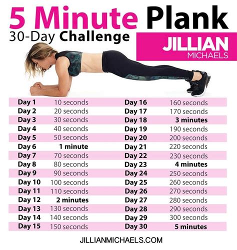 Planking Exercise Challenge