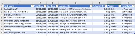 Powershell Excel Power: 20+ Tips To Open Files On Sharepoint With Ease: Master The Art