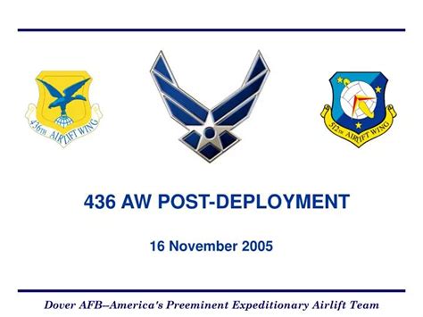 Ppt 436 Aw Post Deployment Powerpoint Presentation Free Download