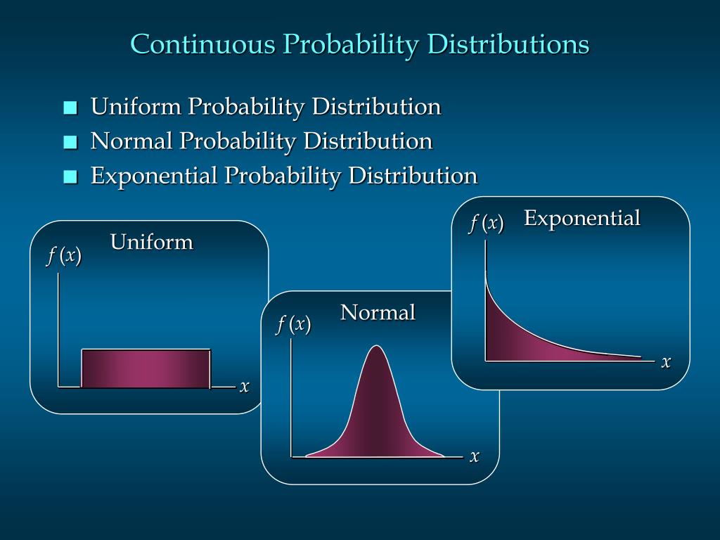 Ppt Continuous Probability Distributions Powerpoint Presentation