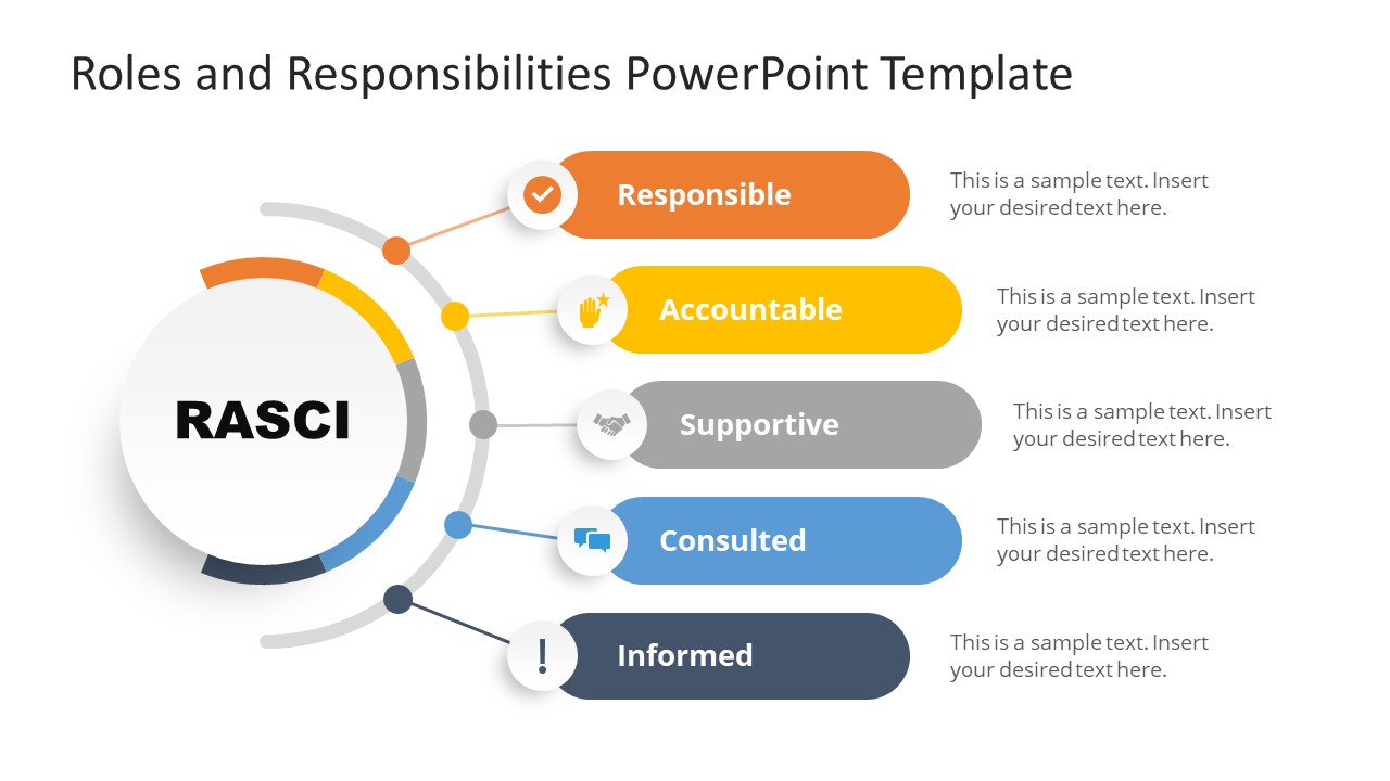 Ppt Roles Of The President Powerpoint Presentation Free Download