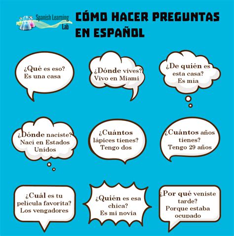 Preguntas Que Hacer En Espanol