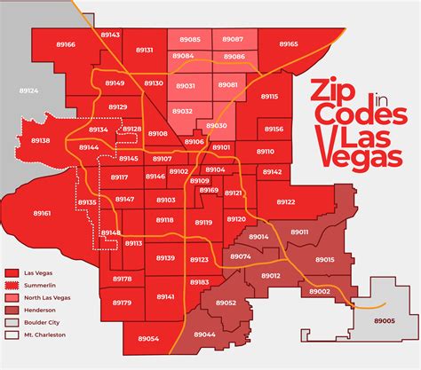 Printable Las Vegas Zip Code Map