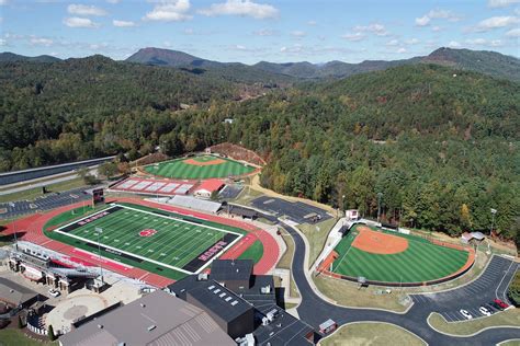 Pro Tips To Transform Rabun County High School Now