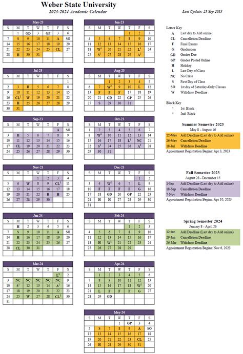 Pro's Guide To Mastering The Lsu Academic Calendar