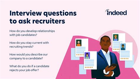 Questions To Ask In Recruitment