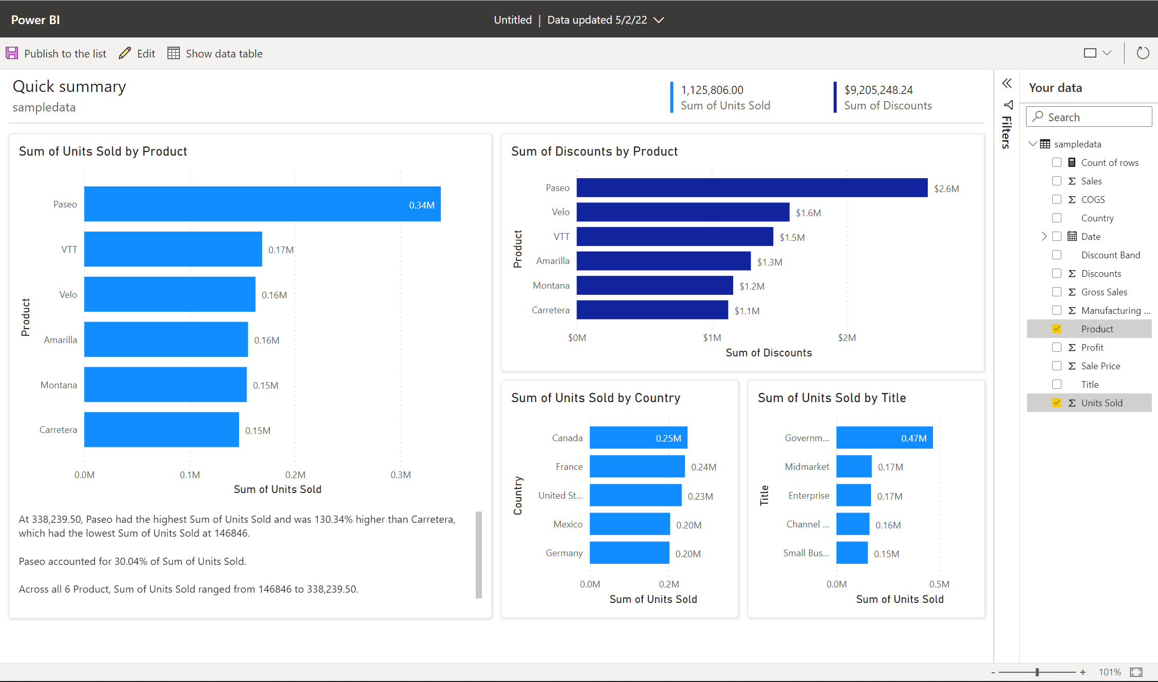 Quickly Create Power Bi Reports In Power Bi Service Youtube