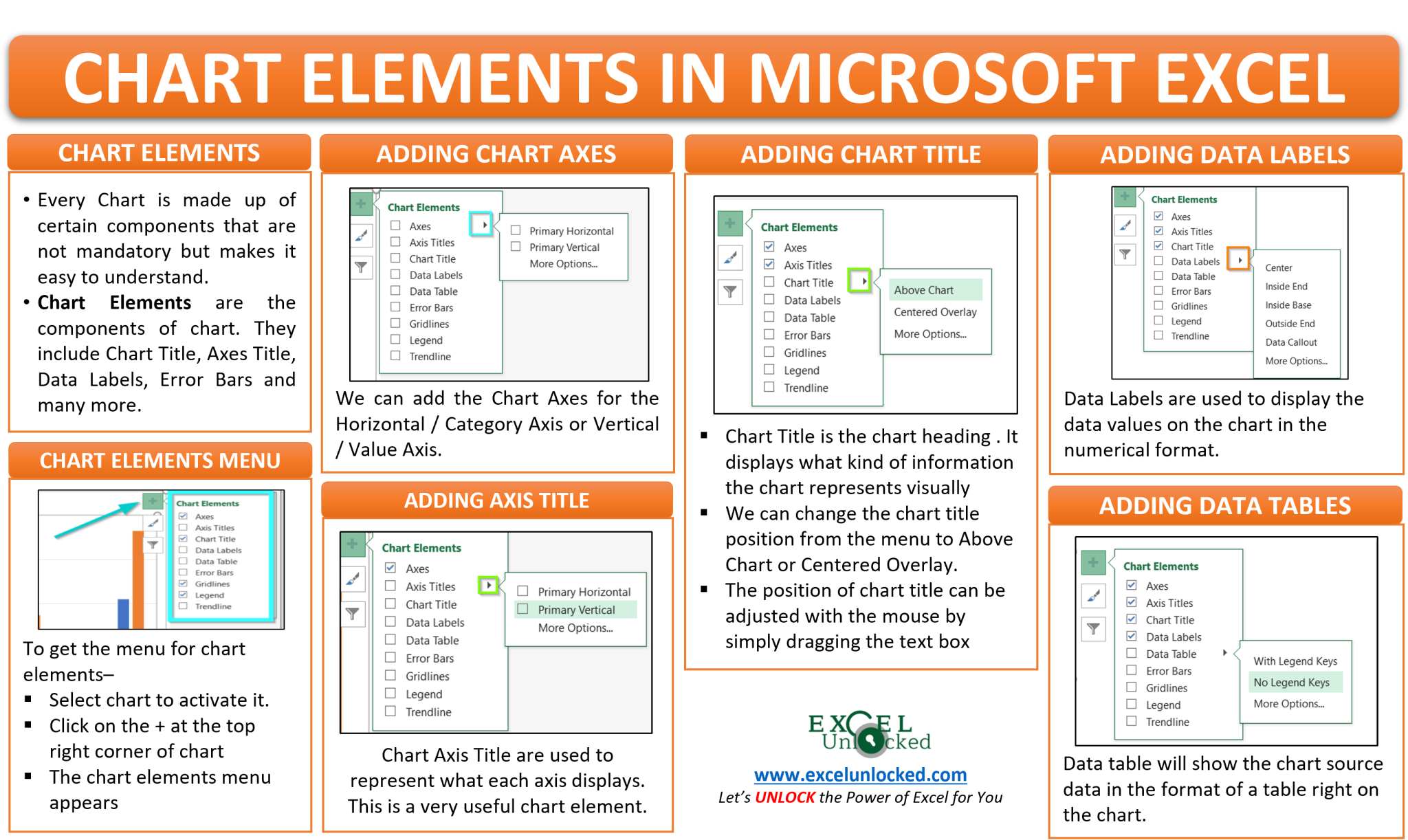 Recommendation Tips About How To Build An Excel Chart Westhoney53