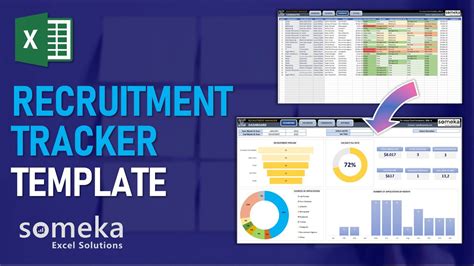 Recruitment Tracker Excel Template Hiring Plan For Hr Managers Youtube