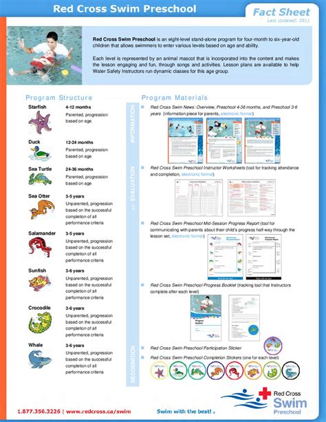 Red Cross Swim Lesson Plan Template