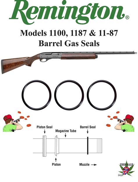 Remington 1100 20 Ga Parts