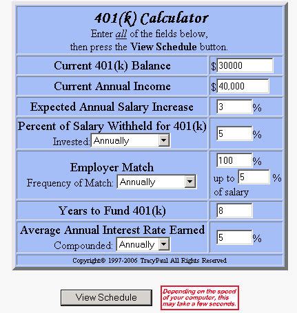 Retirement Calculator Air Force Retirement Calculator