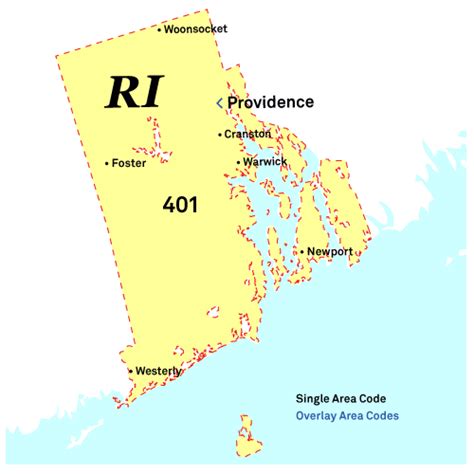 Rhode Island Area Code