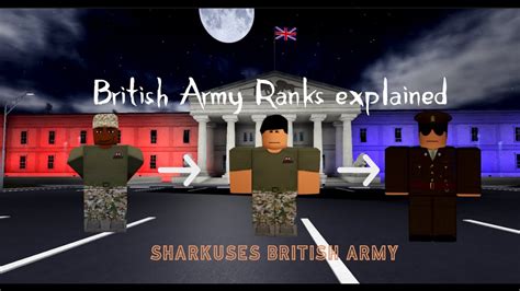 Roblox British Army Ranks