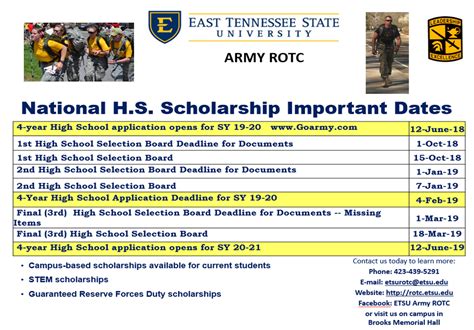 Rotc Scholarship Information