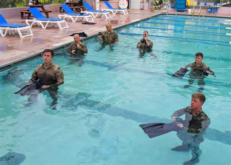 Royal Navy Swim Test