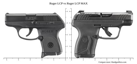 Ruger Lcp Vs Lcp Max