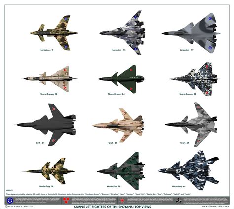 Sample Jet Fighters Of The Spoyans Top Views By Dcmstarships On Deviantart