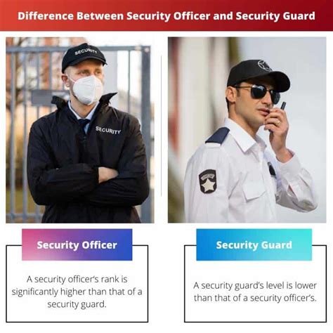 Security Guard Vs Security Officer