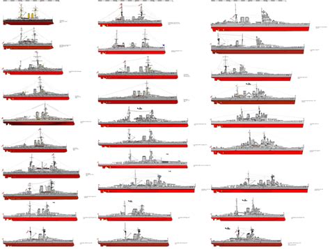 Side By Side Saturday Royal Navy Battleships And Battlecruisers