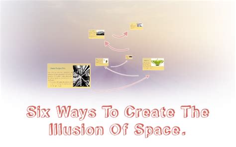 Six Ways To Create The Illusion Of Space By On Prezi