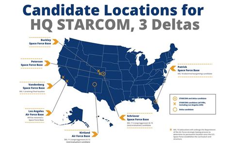 Space Force Base Locations