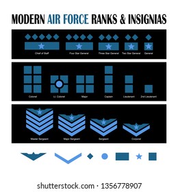 Space Force Enlisted Rank Chart By Londeaux On Deviantart, 57% Off