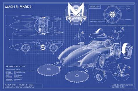 Speed Racer Mach 5 Blueprint Kohse Com Online Store Powered By