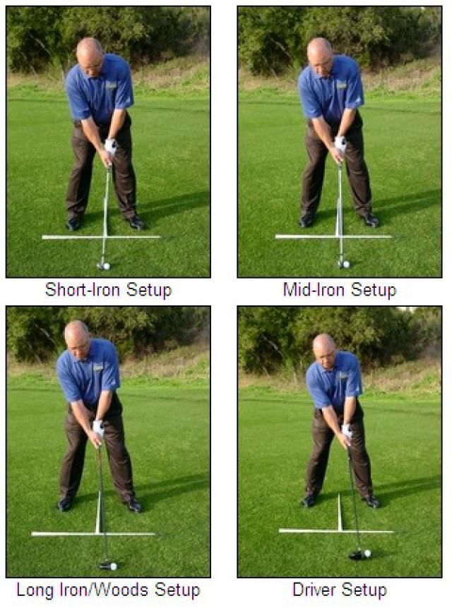 Step By Step Guide To A Great Golf Setup