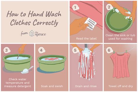 Steps Of Washing Clothes By Hand At Sonja Wylie Blog