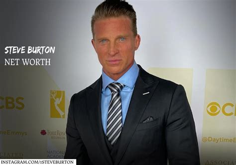 Steve Burton Net Worth