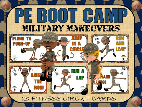 Stress Cards In Boot Camp