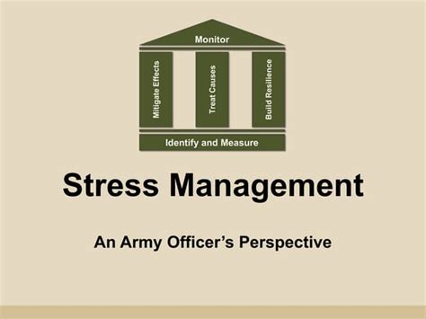 Stress Management An Army Officer S Perspective Ppt