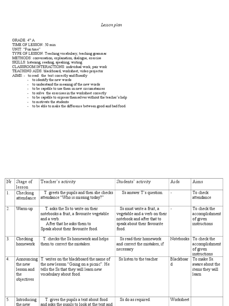 Strike Lesson Plan For 9Th 12Th Grade Lesson Planet