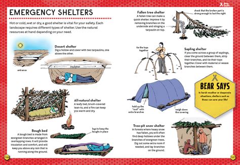 Survival Skills Handbook Volume 1 A2z Science Learning Store