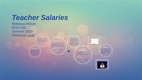 Teacher Salaries By On Prezi