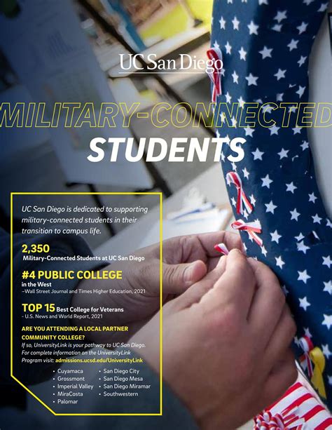 Team School Resources To Support Military Connected Students