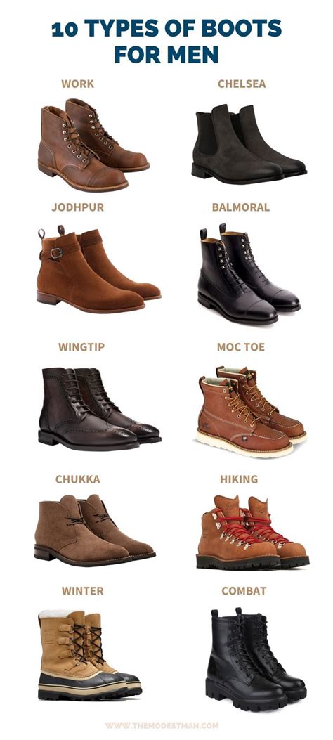 The 10 Best Types Of Boots For Men To Buy