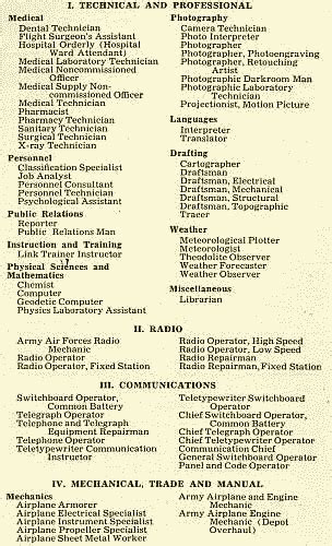 The Army List Of Jobs In The Army