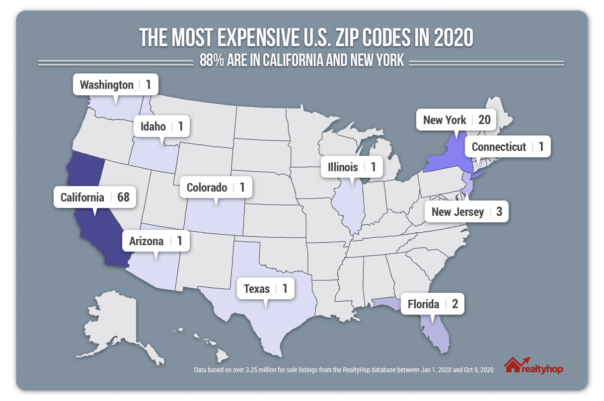 The Most Expensive U S Zip Codes In 2020 Realtyhop Blog