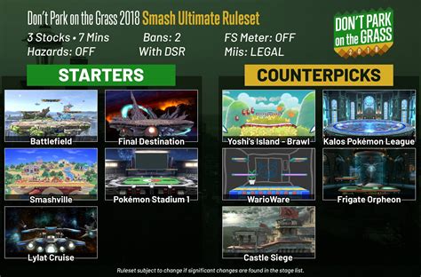 The Official Dpg18 Smash Ultimate Ruleset Is Here Smashbros