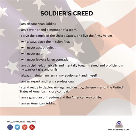 The Soldiers Creed