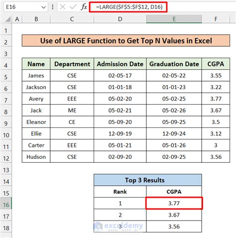 The Ultimate Guide To Excel's Large Function: 20+ Tips And Tricks