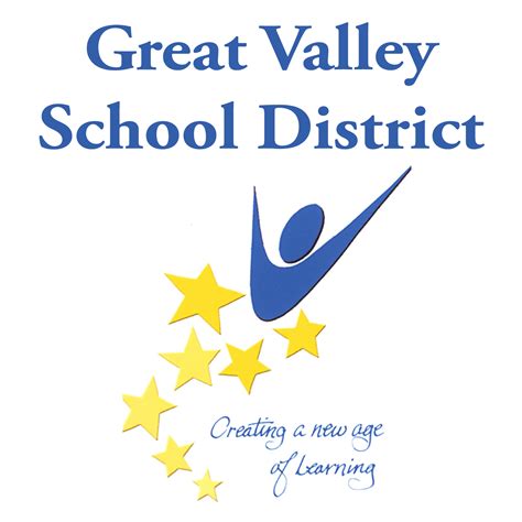 The Ultimate Guide To Great Valley School District: 10+ Tips For A Successful Education Journey