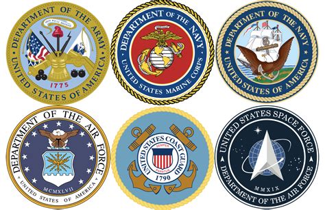 The Ultimate Guide To Us Armed Forces Logos: Essential Symbols Unveiled