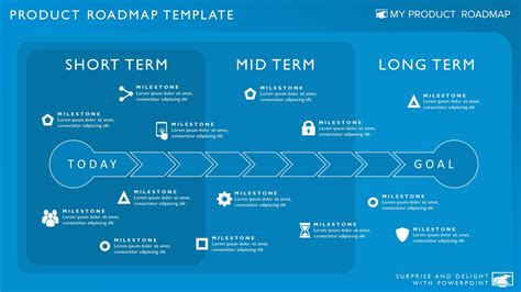 Three Phase Strategic Timeline Roadmap Presentation Diagram Roadmap