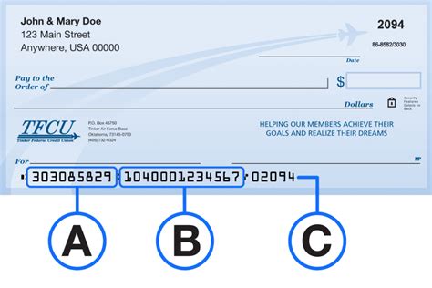 Tinker Fcu Routing Number